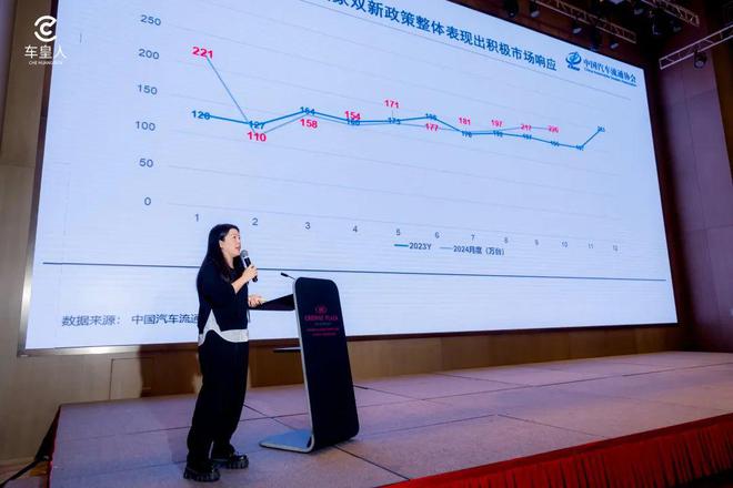 成功召开共绘二手车行业发展新蓝图OG真人车皇人车商联盟年终会议(图2)