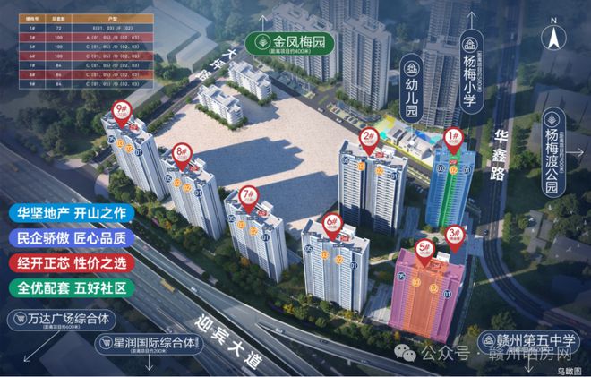 达旁7字头起带装修的楼盘能买吗？OG真人平台优缺点详解！赣州万(图17)